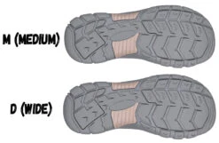 Women's Taupe BILLY River Sandals 18 Women's Taupe BILLY River Sandals -BILLY Footwear bw23150 250 bottom 940x614 52546179918 o